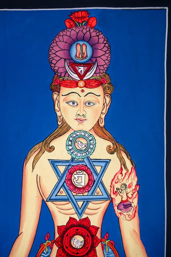 8Aa3 7 Chakra GT51498 (2).webp