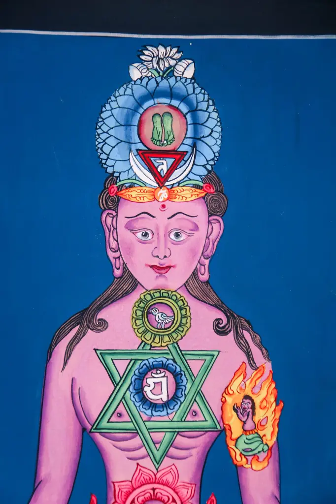 8Aa5 7 Chakra GT51503 (2).webp