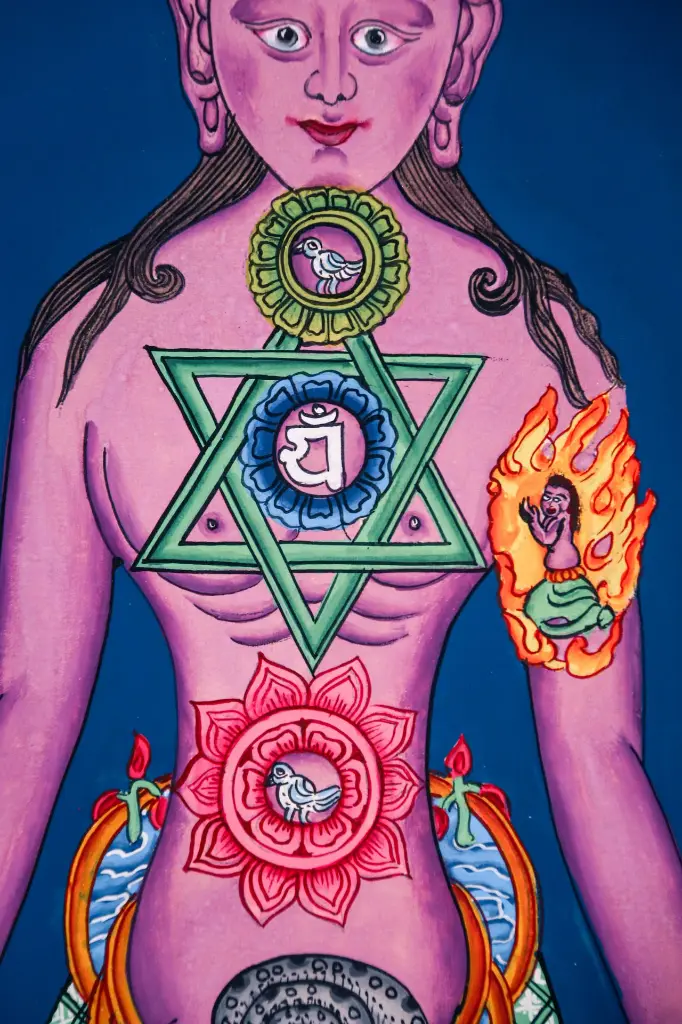 8Aa5 7 Chakra GT51503 (3).webp