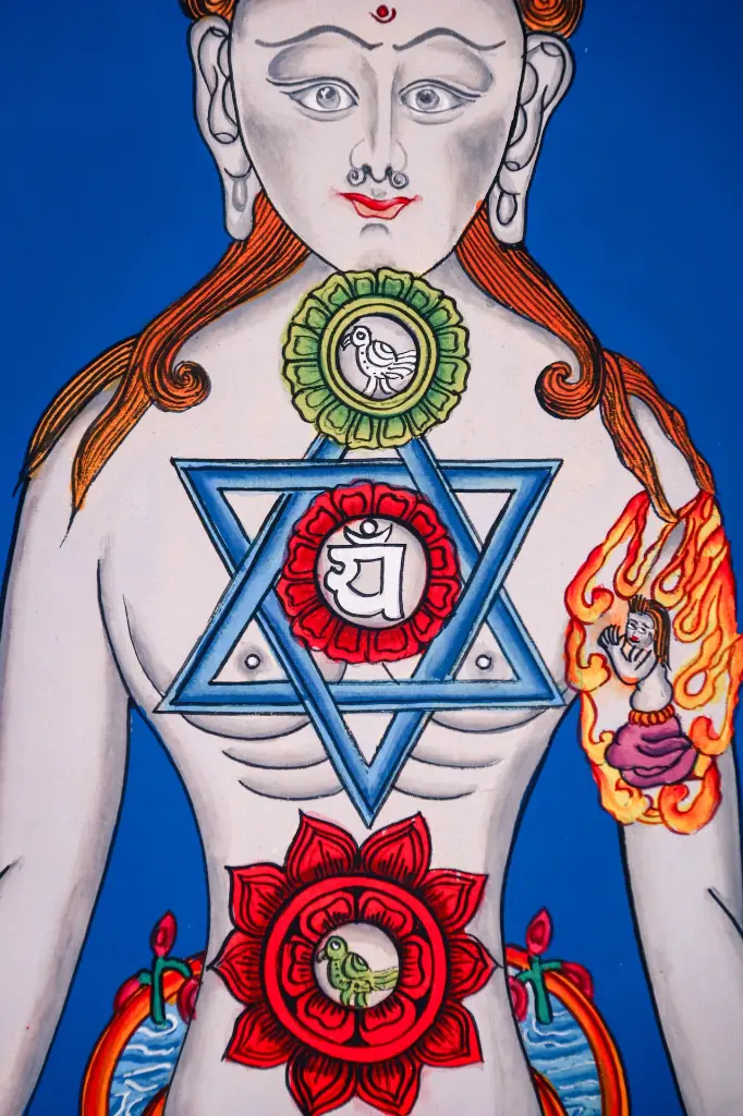 8Aa8 7 Chakra GT51502 (4).webp