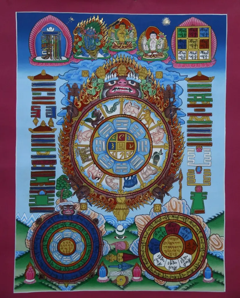 0 Sipaaho (Tibetan Astrological Protection Wheel).webp