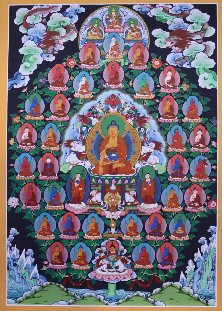 Shakyamuni Buddha Thangka – The Thirty‑Five Buddhas of Confession 