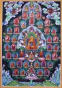 Shakyamuni Buddha Thangka – The Thirty‑Five Buddhas of Confession 