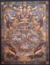 Wheel of Life Thangka – The Mandala of Samsara
